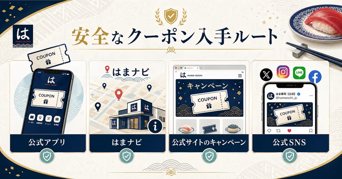 安全にクーポンを手に入れる正規ルートを押さえる