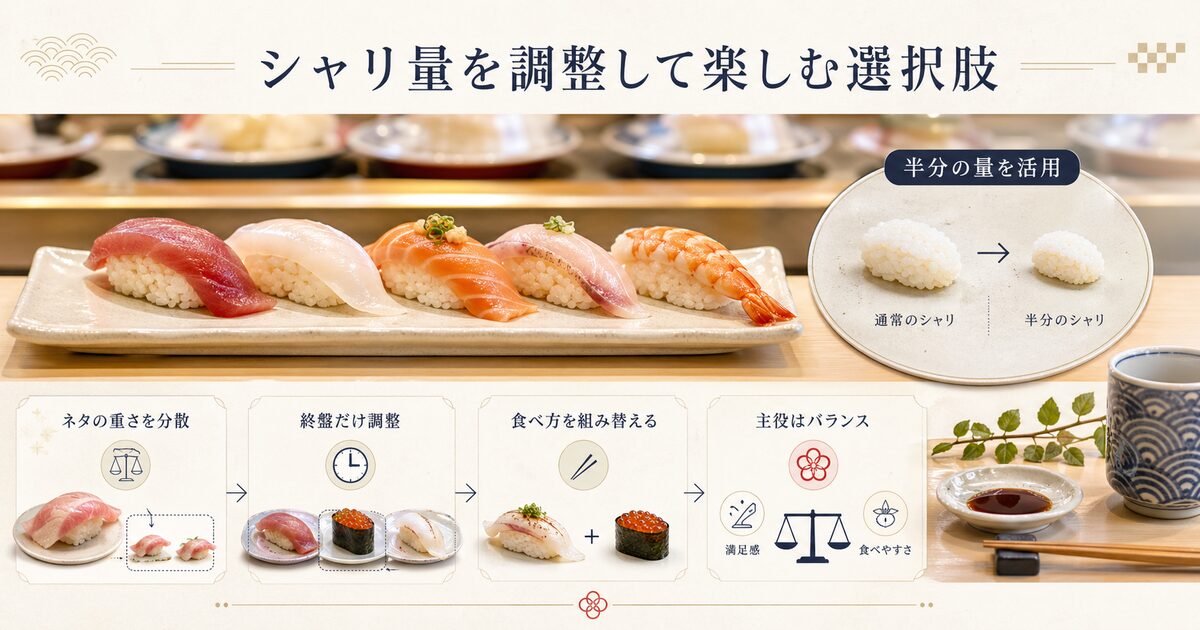 シャリ量を調整して楽しむ選択肢